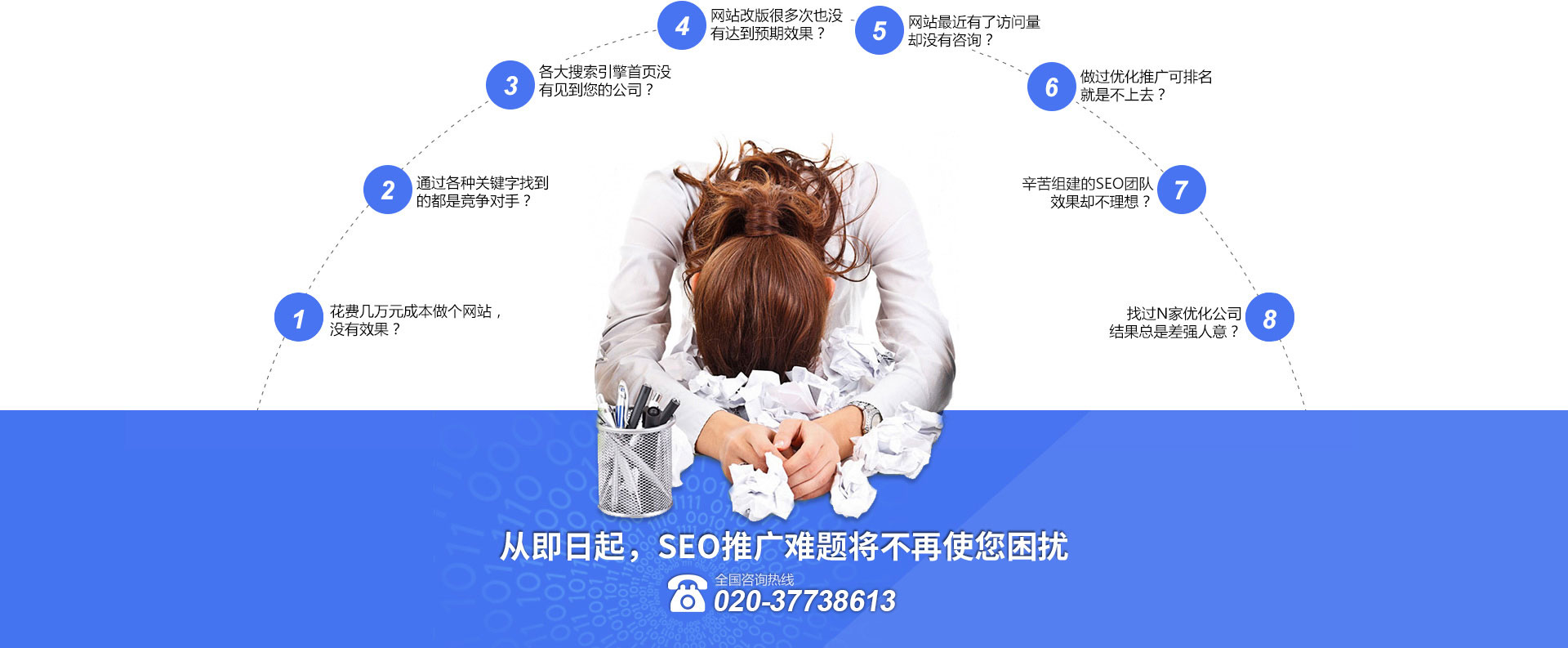 從即日起，搜索引擎關鍵詞優化難題將不再使你困擾