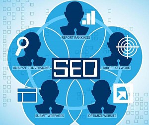 合理有效的SEO優(yōu)化對網(wǎng)站流量提升的重要性 
