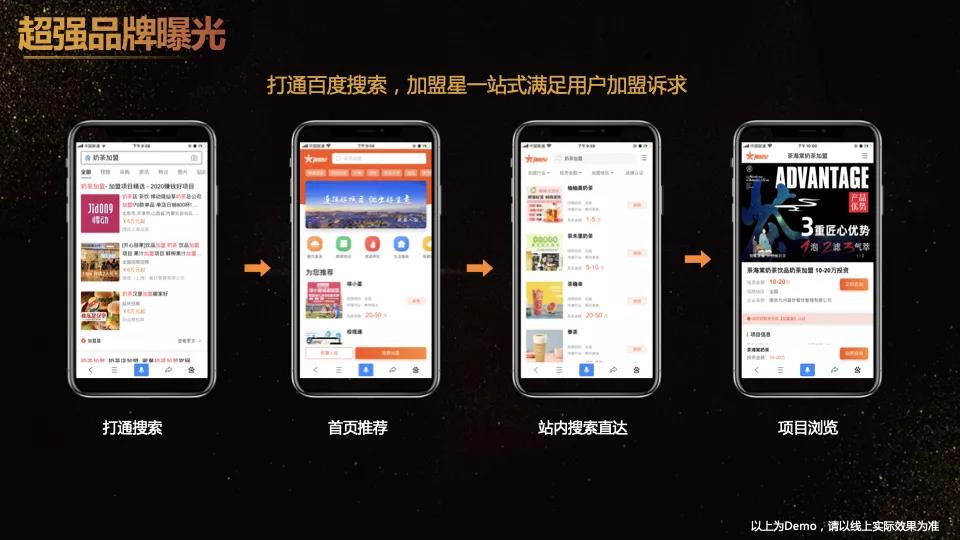 招商加盟企業(yè)的網(wǎng)絡(luò)推廣最佳渠道