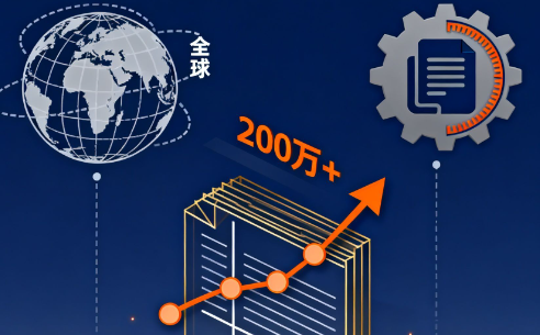 【百度推廣】四年200萬業(yè)績，他如何用百度跑通跨境財(cái)稅行業(yè)的精準(zhǔn)獲客？
