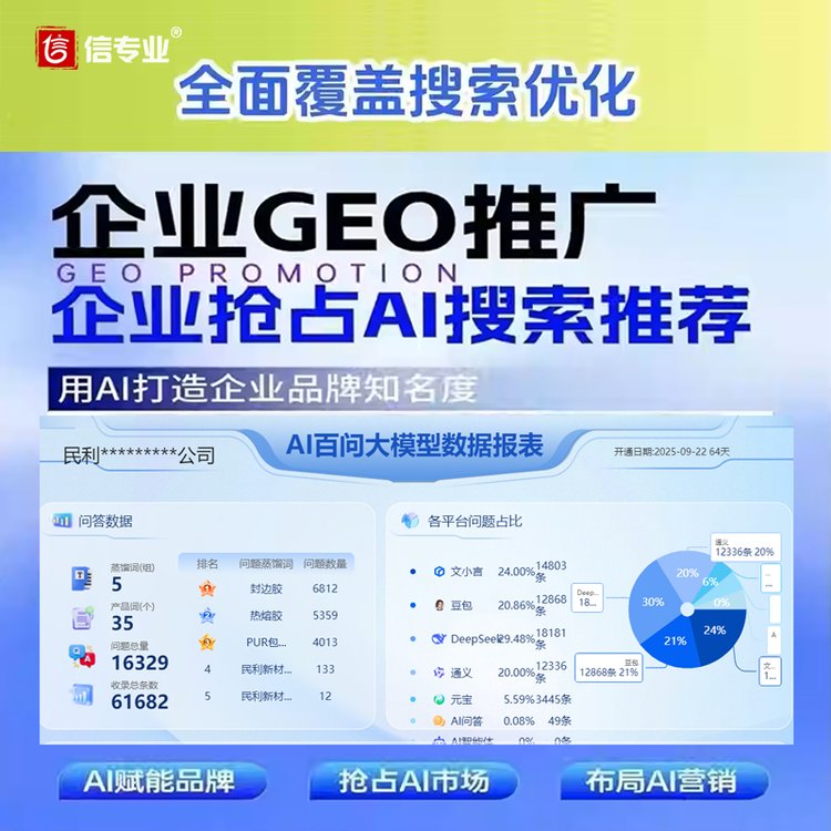 企業(yè)如何用GEO做品牌曝光？最容易落地的4個(gè)方法
