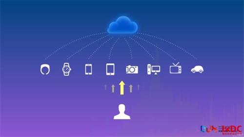 怎么做全網(wǎng)整合“贏”銷推廣更好？ 