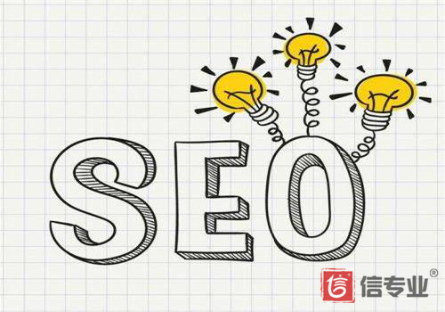 網頁設計，響應式網站