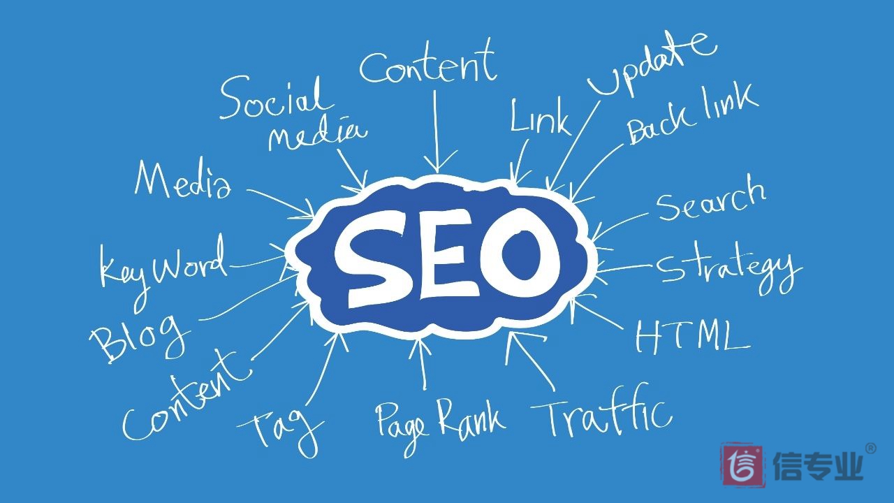 SEO，SEO優化，關鍵詞優化，SEO成本，百度愛采購