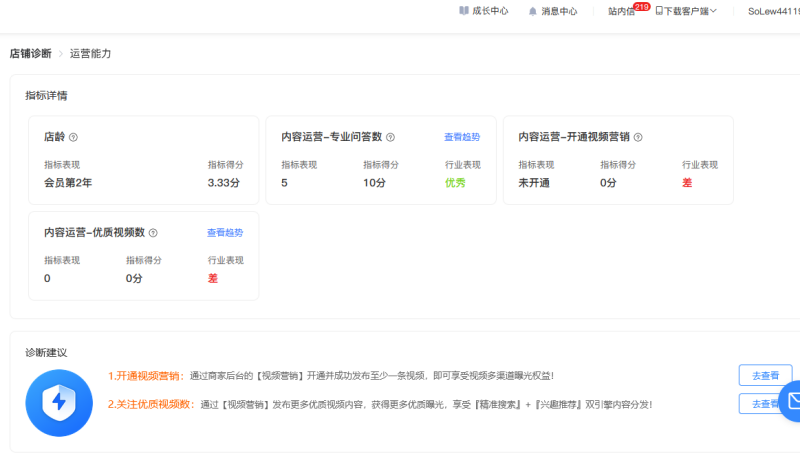 1671529789632936.png 運營能力.png