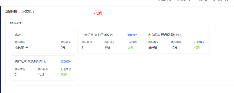 1671531132265395.png 運營能力滿分-六通.png