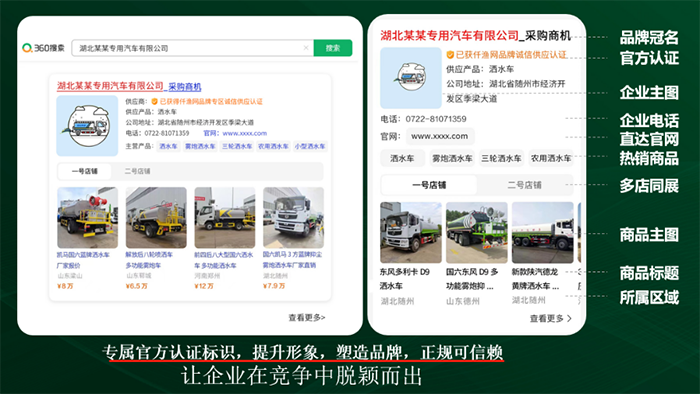 360采購商機 360采購商機